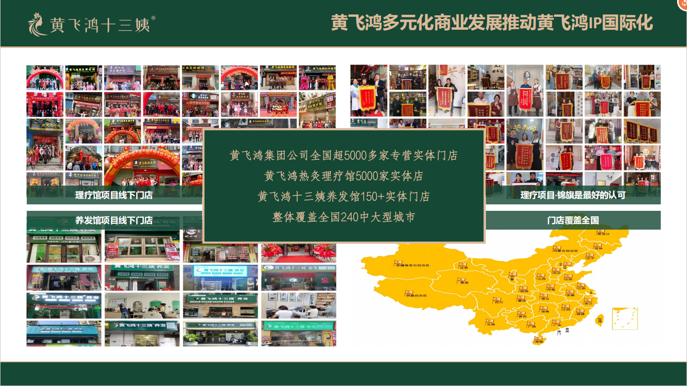 广告标题